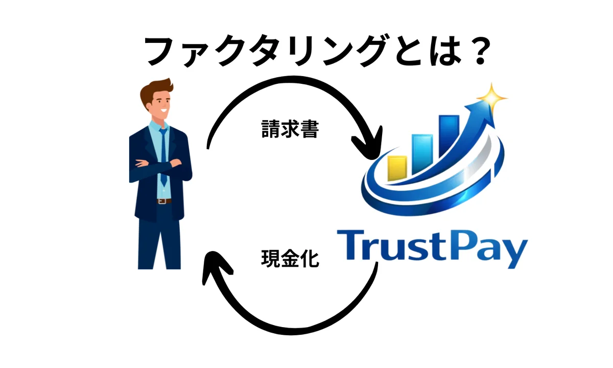 初めての方へ